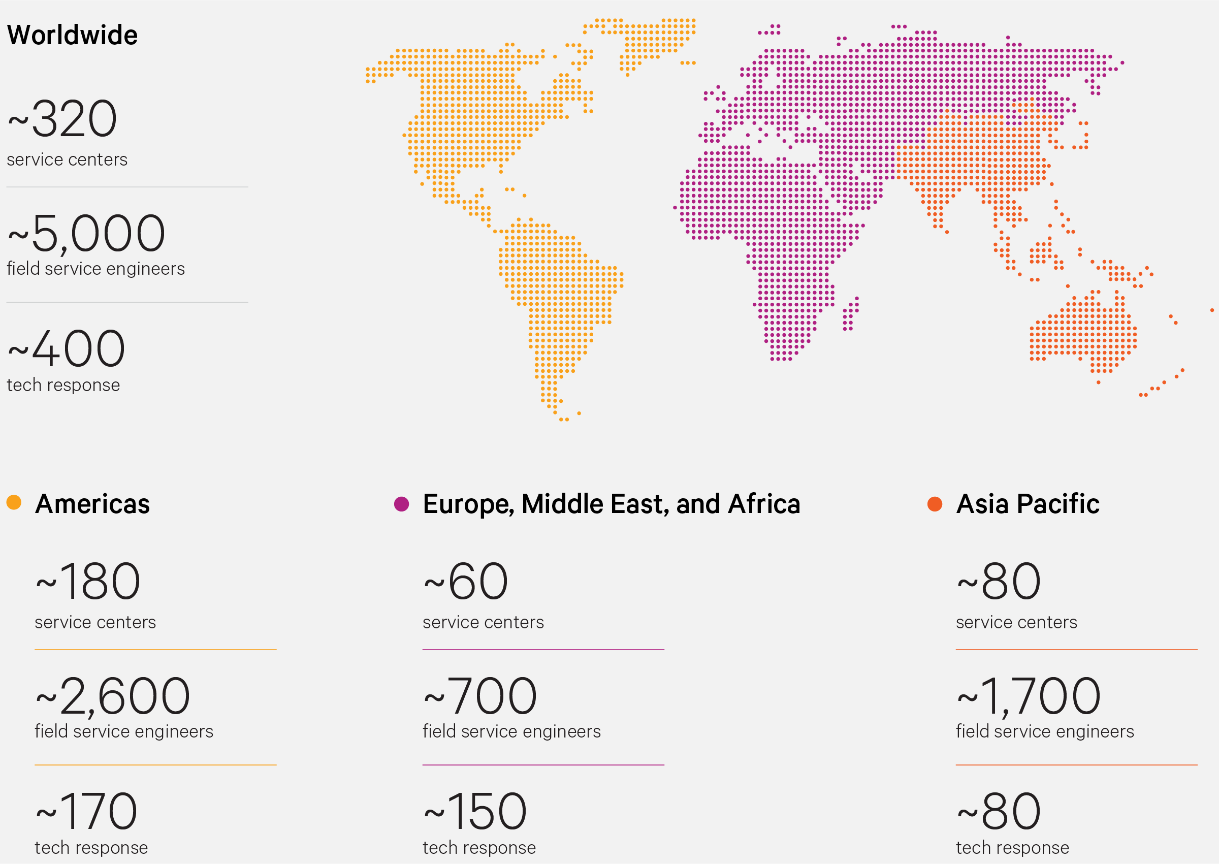 Edge-Data-Center-Solutions-Web-Infographics-EN-GL-1200x675-table.jpg