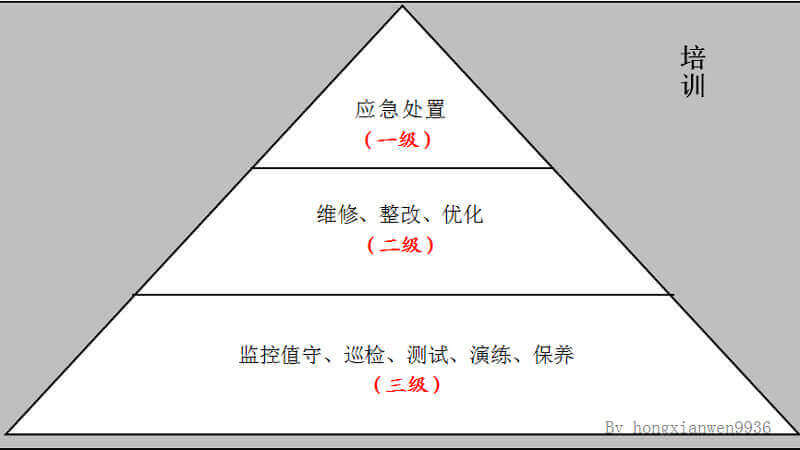 800x450-zh-cn-blog-2021-05-31-2_331486_0.jpg