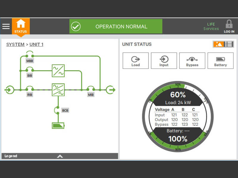 Liebert EXM Modular UPSs | Vertiv Backup Power Supplies