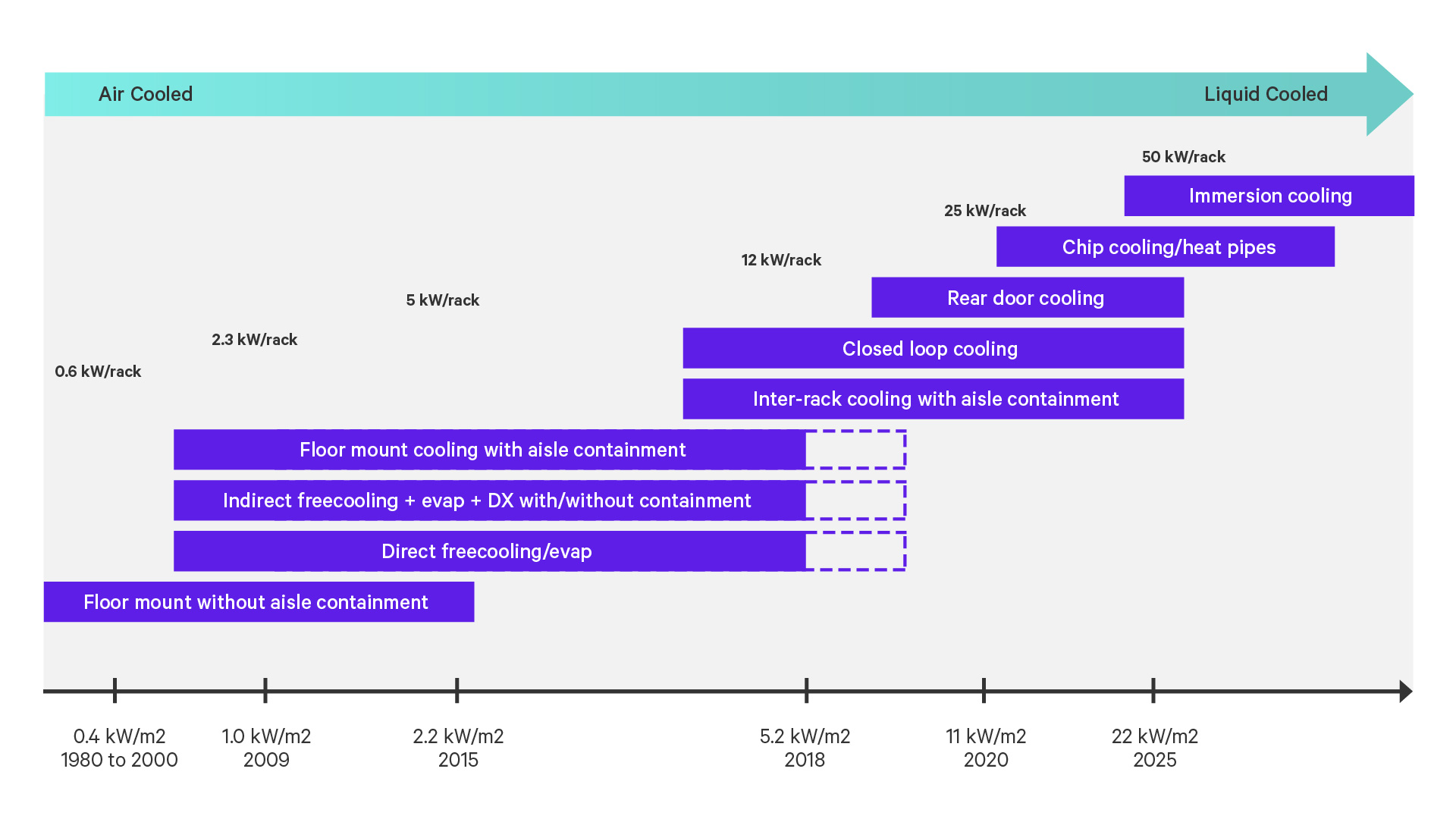 grafico-raffreddamento-liquido_333516_0.jpg