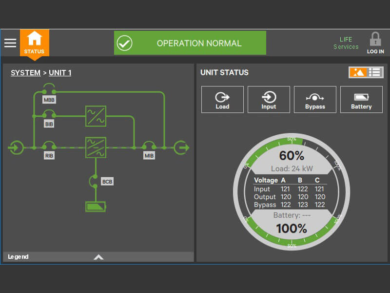 Liebert EXM Modular UPSs | Vertiv Backup Power Supplies