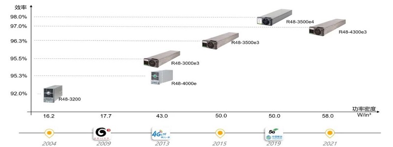 800x300-zh-cn-news-2021-08-24-3_337371_0.jpg