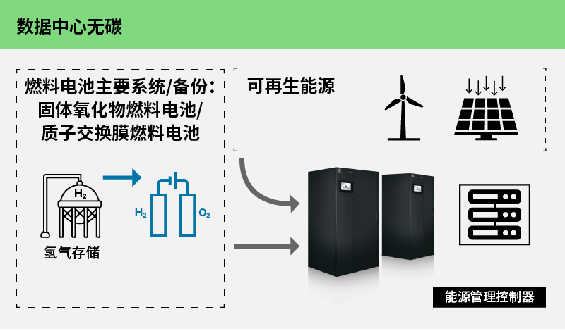 Sustainability-Page-Graphics-E2P2-800x450_CN_367630_0.png