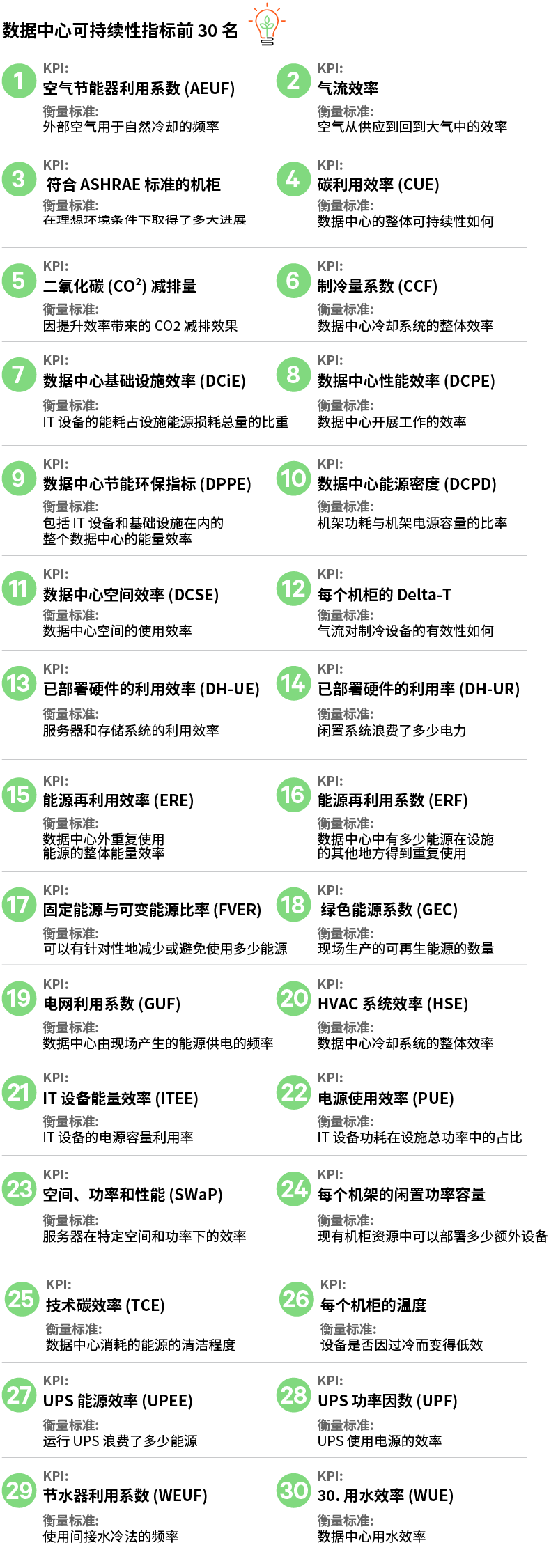 Graphic_12_1200x500_Reporting-on-Environmental-Sustainability-Progres_347518_0.png