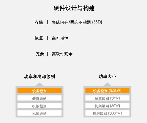 ARVR_IC_img1-CN_341409_0.jpg