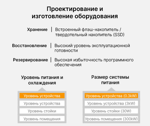 arvr_ic_img1-ru_341587_0.jpg