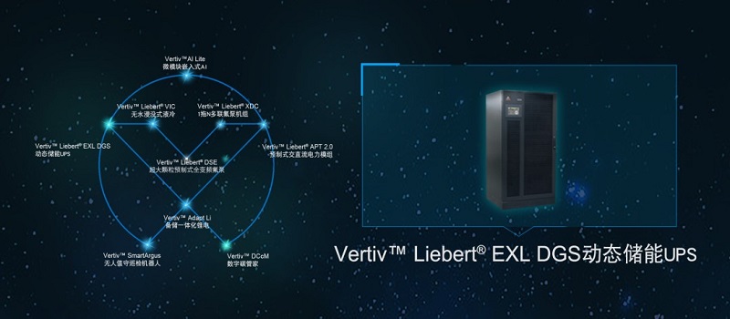 維諦技術（Vertiv）九大新星守護地球之綠，彰顯可維節碳全棧能力(圖4)