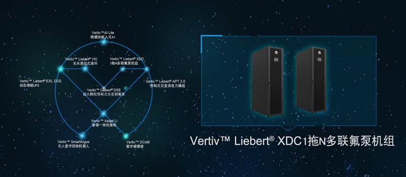 維諦技術（Vertiv）九大新星守護地球之綠，彰顯可維節碳全棧能力(圖3)